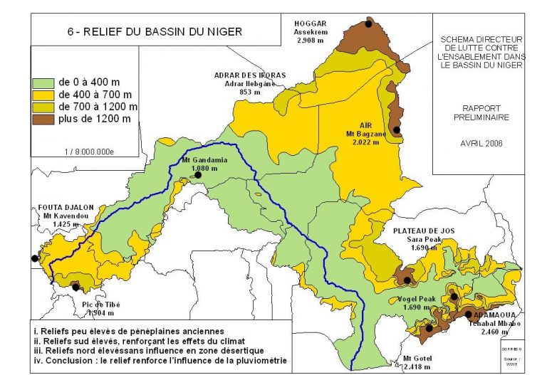 Élaboration du schéma directeur de lutte contre l’ensablement du Bassin du Niger (2 157 000 km²) 
